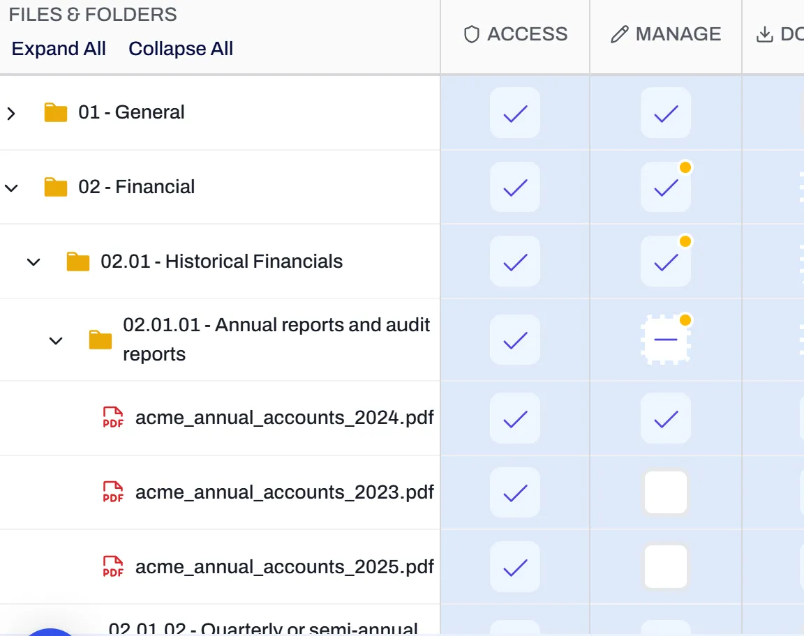 Permission management